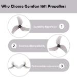 HOPLEX 16pcs Gemfan 40mm 1611 3-Blade PC Propeller 1.5mm for 1102, 0802SE Brushless Motors, for 2S FPV Racing Freestyle Drone Like Pavo Femto Brushless Quadcopter