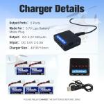 URGENEX RC Drone Battery 3.7V 750mAh 25C Lipo Battery with Molex Plug Compatible with SYMA Holy Stone Drone X5 X5C-1 X5C X5SW and Most Quadcopter Aircraft Parts with 5in1 Battery Charger