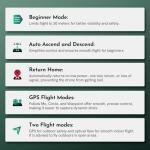 G11MINI Drones with Camera for Adults 4k, 60mins Flight Drone, 4k/25fps or 2.7k/50fps Video, Under 249g, GPS Auto Return, Drone with Camera 4k for Beginner，5GHz Transmission, Brushless Motor