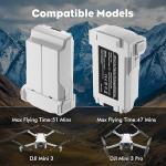 Rszfnjxry Mini 3 Series Intelligent Flight Battery Plus(2 Packs) with Bi-Directional Charging Hub for DJI Mini 3/ Mini 3 Pro,3850mAh 47 Mins Flight Time (Mini 3/Mini 3 Pro Battery*2 with Charger)