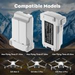 Rszfnjxry Mini 4 Pro/Mini 3 Pro/Mini 3 Intelligent Flight Battery Plus for DJI Mini 4 Pro/Mini 3/ Mini 3 Pro,3850mAh 47 Mins Flight Time Upgrade 2025