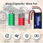 URGENEX 7.4V Lipo 2S 30C 450mAh Rechargeable Lipo with JST & PH2.0 Plug SCX24 with 1to2 USB Charger Fit for Most 1/10, 1/16, 1/18, 1/24 Scale RC Car Truck and RC Drone Airplane