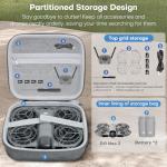 REYGEAK for DJI Neo 2 Carrying Case,Portable Travel Compact Bag for DJI Neo 2 Drone Accessories