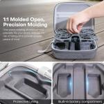 REYGEAK for DJI Neo 2 Carrying Case,Portable Travel Compact Bag for DJI Neo 2 Drone Accessories