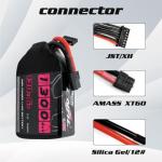 CNHL 1300mAh 130C 6s Lipo Battery 22.2V with XT60 Plug for FPV Drone Racing RC Quadcopter Helicopter Airplane(2 Packs)