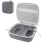 REYGEAK for DJI Neo 2 Carrying Case,Portable Travel Compact Bag for DJI Neo 2 Drone Accessories