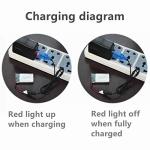 Cecicebb 3.7V 100mAh 20C Lipo Battery for WLtoys V272,Cheerson CX-10 Mini Quadcopter Estes Proto X, Syncro X, Hubsan Q4 Nano Quadcopter 4 Pack with USB Charger1