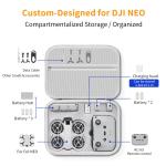 Carrying Case for DJI Neo, Portable Shoulder Bag Trave case for DJI Neo Drone, Fly More Combo, RC N3/N2 Remote Controller, battery,charger plug and Accessories (PU Leather Case Only)