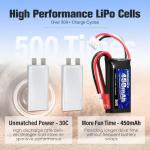 URGENEX 7.4V Lipo 2S 30C 450mAh Rechargeable Lipo with JST & PH2.0 Plug SCX24 with 1to2 USB Charger Fit for Most 1/10, 1/16, 1/18, 1/24 Scale RC Car Truck and RC Drone Airplane