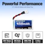 URGENEX 5PCS 3.7V 450mAh Drone Battery 25C 1S Lipo Battery with Molex Plug 5in1 Charger for SYMA Q11 AT-96 TR-C385 TR-P51 TR-F22 H99W H31 H6C H98 Holy Stone HS170G HS170 HS170C HS230 Drone Quadcopter