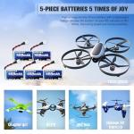 URGENEX 5PCS 3.7V 450mAh Drone Battery 25C 1S Lipo Battery with Molex Plug 5in1 Charger for SYMA Q11 AT-96 TR-C385 TR-P51 TR-F22 H99W H31 H6C H98 Holy Stone HS170G HS170 HS170C HS230 Drone Quadcopter