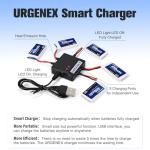 URGENEX 5PCS 3.7V 450mAh Drone Battery 25C 1S Lipo Battery with Molex Plug 5in1 Charger for SYMA Q11 AT-96 TR-C385 TR-P51 TR-F22 H99W H31 H6C H98 Holy Stone HS170G HS170 HS170C HS230 Drone Quadcopter