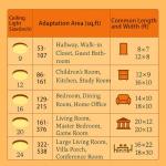 KIWIVIC 20 Inch Flush Mount Ceiling Light, 40W Dimmable LED Fixture 4000LM, 3000K/4500K/6000K Adjustable, Round Ceiling Lamp for Bedroom, Kitchen, Living Room, Dining Room, Bathroom, Black