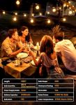 Brightown 108FT Solar String Lights Outdoor with Remote and 52 LED Shatterproof Bulbs, Dimmable & Timable, 3 Light Modes, Solar Patio String Lights Outdoor for Cafe, Garden, Deck, Outside Wedding