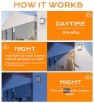 CLOUDY BAY 3 Color Indoor Outdoor Motion Sensor LED Wall Light,120V 15W 1000LM Wall Sconce,3000K/4000K/5000K Selectable,Wet Location,Oil Rubbed Bronze