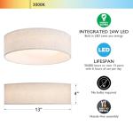 CALOKES 13" Fabric Flush Mount Ceiling Light, 24W 3000K LED Closed to Ceiling Light Fixture with Classic Linen Drum Design for Bedrooms, Kitchen, Dining Room, Hallway