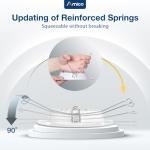 Amico Recessed Lighting 5/6 Inch, 12 Pack 5CCT Flat LED Can Lights, 2700K/3000K/4000K/5000K/6000K Selectable,12W Eqv 110W, 1050LM Brightness, Retrofit Installation - ETL & FCC, White