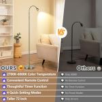 Reading Floor Lamp, 72" Tall LED Lamp with Flexible Gooseneck, Dimmable Zoomable Spotlight, Adjustable Color Beam Standing Lamp, Touch & Remote Control, Task Craft Bedroom Living Room (Bronze)