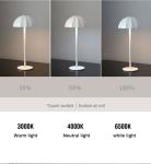 LED Desk Lamp Rechargeable Table Lamp Bar Restaurant Ambiance Wireless Touch Lamps Waterproof Camping Lights For Hotel Bedroom