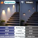Brightever Solar Fence Lights Outdoor 12-Pack, Waterproof LED Solar Powered Deck Lights with 3 Modes (3000K/4500K/6500K) for Outside, Step, Stairs, Balcony, Yard, Patio, Walkway, Pathway, Railing