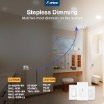 Amico 12 Pack 6 Inch 5CCT Ultra-Thin LED Recessed Ceiling Light with Junction Box, 1050LM Brightness, Dimmable Canless Wafer Downlight, 12W, ETL&FCC