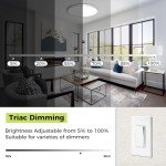 2Pack LED Flush Mount Ceiling Light Fixture, 12Inch 24W, Dimmable&3000K/3500K/4000K/5000K/6500K Adjustable Low Profile Ceiling Lights, 3200LM Modern Lamp for Kitchen, Bedroom, Porch, Hallway, White
