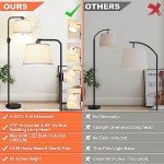 【Upgraded】 Dimmable Floor Lamp, 1000 Lumens LED Edison Bulb Included, Arc Floor Lamps for Living Room Modern Standing Lamp with Linen Shade, Tall Lamp for Bedroom Office Dining Room- Black