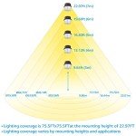 TORCHSTAR LED Barn Light, Dusk to Dawn Area Lights with Photocell, Outdoor Security Flood Lighting, ETL & FCC Listed, IP65 Waterproof, Aluminum Housing, 110-277V, Garage, Yard, 5000K Daylight, Bronze