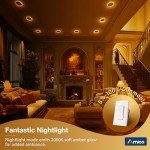 Amico 12 Pack 4 Inch 5CCT LED Recessed Ceiling Light with Night Light, 2700K/3000K/3500K/4000K/5000K Selectable Ultra-Thin Lighting, 10W=90W, 700LM, Dimmable Canless Wafer Downlight - ETL&FCC