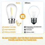 Lakumu Outdoor String Lights 96FT(48×2), Commercial Grade Heavy Duty Patio Light with Dimmable S14 Shatterproof LED Bulbs, Linkable Waterproof Bistro Lights for Outside Deck Backyard Cafe Market