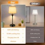 NIORSUN Portables Cordless Table Lamp,Flaxen Fabric Shade Battery Operated Lamp,5200mAh Bedside Table Lamp with Warm White,3 Way Dimmable Touch Desk Lamp for Bedroom Living Room Restaurant (Black)