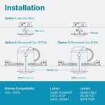 Sunco 24 Pack 5/6â€ LED Disk Lights Flush Mount Ceiling Light Fixture Recessed 5000K Daylight, 100W Equivalent 15W, 1050LM, Dimmable Low Profile Surface Mount ETL & Energy Star Listed.