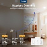 Amico 24 Pack 6 Inch 5CCT Ultra-Thin LED Recessed Ceiling Light with Junction Box, 2700K/3000K/3500K/4000K/5000K Selectable, 1050 Lumens, Dimmable Canless Wafer Downlight, 12W Eqv 110W-ETL&FCC
