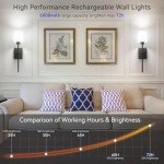 iThird Battery Operated Wall Sconces Set of 2: Black Rechargeable Wall Lights with 6000mAh Detachable Battery and Remote,4CCT Dimmable Wireless Sconce Lamp for Bedroom Living Room Hallway Bathroom