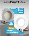 Sunco Retrofit LED Recessed Lighting 6 Inch, Downlight Can Lights for Ceiling, Baffle Trim, 965 LM, 13W (120W Equivalent), 5000K Daylight, Dimmable, Damp Rated UL 4 Pack.