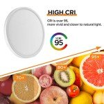 TALOYA 2 Pack 12 Inch LED Flush Mount Ceiling Light Fixture for Living Room Basement Closet Hallway Laundry Room Porch,20W Equivs to 200W 3000k/3500K/4000k/5000K/6500k