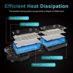 Nexillumi 2-Pack Led Garage Light 180W, 36000LM Garage Lights Ceiling LED with E26/E27 Medium Base, 6000K Deformable LED Shop Lights with 10+1 Adjustable Panels for Garage, Workshop, Attic, Basemen