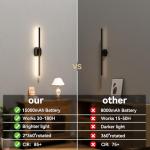 Battery Operated Wall Sconce Set of Two,Wireless Wall Sconces USB Rechargeable Wall Lights with Remote Control,3000K-6000K Dimmable for Bedroom,Background Wall,Living Room,Hallway,Wall Decor,28inch
