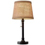 Oneach 19.5" Small Table Lamp for Bedroom - Bedside Lamps for Nightstand, Black Table Lamp for Living Room with Fabric Shade, Desk Reading Lamp for Kids Room Living Room Office Dorm
