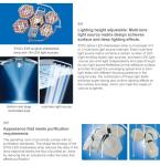 Medical Surgery Examination Led Surgical Lamp Operating Light Flower Single Arm Operation Ceiling LED Lamp Color Adjustable