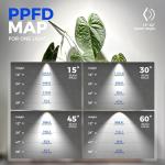 Barrina TR40a Track Grow Light for Indoor Plants, 40W Wall-Mounted Grow Bulbs with Adjustable Beam Angle (15°-60°), 5000K Full Spectrum Plant Spotlight with Timer & 16.4" Fabric Power Cord, 1-Pack