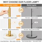 【Upgraded】Dimmable Gold Floor Lamps for Living Room, 11W LED Bulb Included, Modern Standing Lamp with Marble Base, Tall Pole Light with White Linen Shade for Bedroom Reading Office Corner Nursery