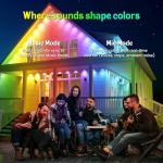 ISOPHO Permanent Outdoor Lights, Smart RGB String Lights with 75 Scene Modes, 100ft Eaves LED Light, Waterproof IP67, Applicable to All Holidays, Parties, Halloween, Christmas, App & Remote Control