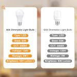 Fenmzee Touch Table Lamp - Cream, 3-Way Dimmable, USB A + C Charging, AC Outlet, 17.4inch Medium, Wood Grain Base