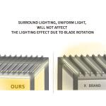 Motorized Waterproof Outdoor Pergola Garden Pergola Aluminium OutdoorDimmable Lighting Modern Bioclimatic Sunshade Pergola