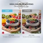 Bevenus Low Profile Ceiling Fan with Lights,110v Modern Dimmable Flower Shape, Remote Control/app Control,Timing 6 Gear Speeds Fan Ceiling Lamp.