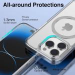 Magnetic Clear Case For APPLE iPhone 16 17 15 14 13 12 11 Pro Max 16 Plus 17 Air 16e Wireless Charging Compatible With Magsafe