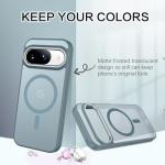 BENTOBEN for Google Pixel 9 Case [Compatible with Magsafe] Translucent Matte Magnetic Pixel 9 Case Slim Thin Shockproof Women Men Girls Boys Protective Phone Cases for Google Pixel 9 6.3", Grey Blue