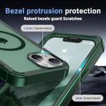 jaroco Magnetic for iPhone 13 Case, [Compatible with MagSafe][Military Grade Drop Protection][Heavy Duty Protection][Non-Slip][Shockproof] 2-Layer Durable Bumper Phone Case 6.1''-Forest Green