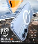 TORRAS Magnetic Shockproof for iPhone 17 case with Camera Control, [12FT Military Grade Drop Protection][Fit for MagSafe], Transparent Anti-Fingerprint & Soft Touch Case for iPhone 17, Crystal Clear